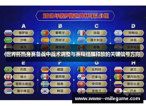 世界杯热身赛备战中战术调整与赛程提醒释放的关键信号方向