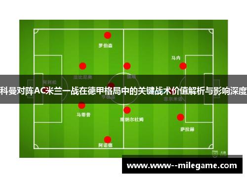 科曼对阵AC米兰一战在德甲格局中的关键战术价值解析与影响深度