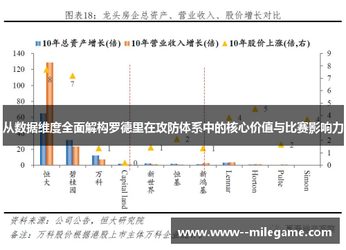从数据维度全面解构罗德里在攻防体系中的核心价值与比赛影响力